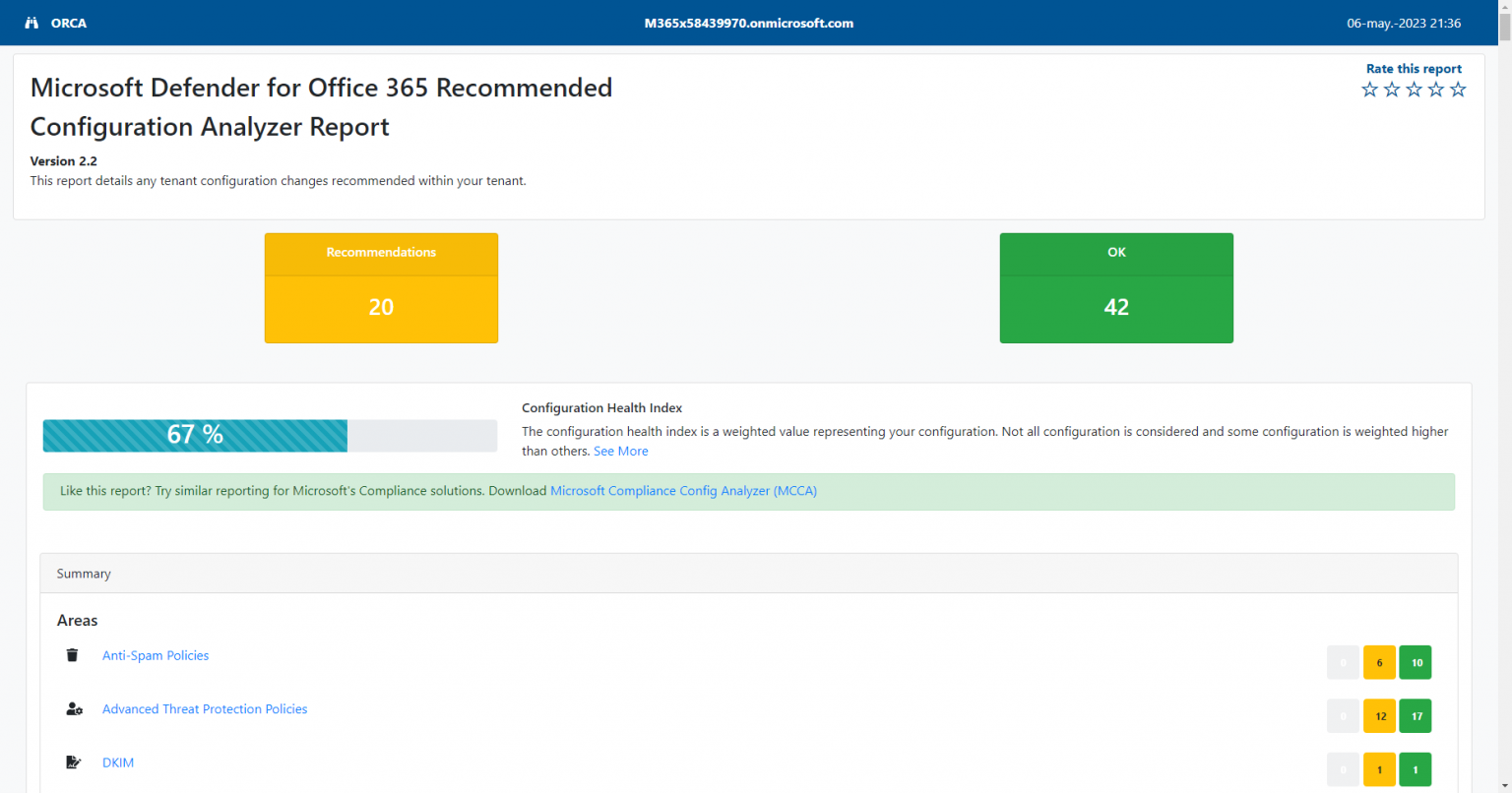 Microsoft Defender for Office 365 Recommended Configuration Analyzer ...